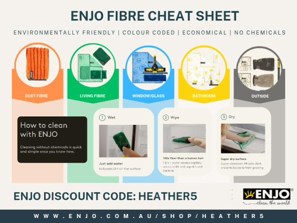 Enjo - Discount Code